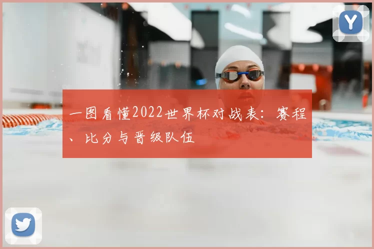 一图看懂2022世界杯对战表:赛程、比分与晋级队伍