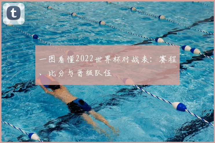 一图看懂2022世界杯对战表:赛程、比分与晋级队伍