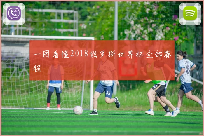 一图看懂2018俄罗斯世界杯全部赛程
